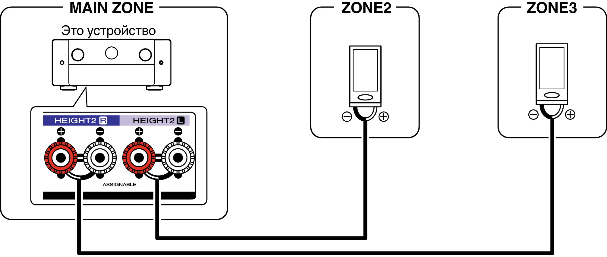 Pict ZONE Audio4 C40